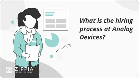 analog devices hiring process